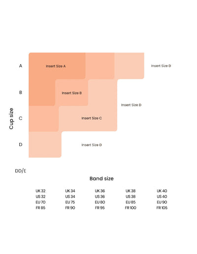 The Bombshell Boost Sticky Bra Inserts