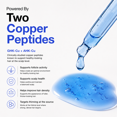 GHK-Cu + AHK-Cu Copper Peptide Hair Density Serum