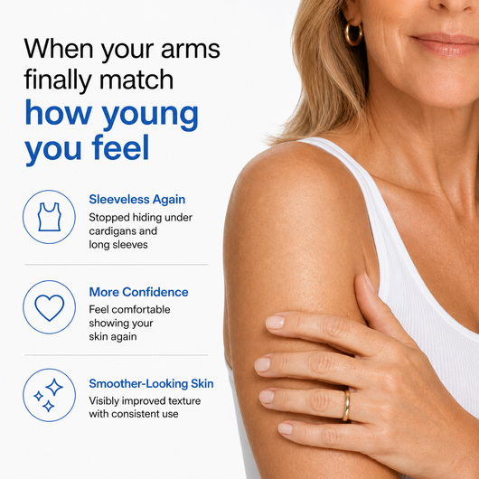 Advanced GHK-Cu Peptide Body Treatment for Crepey Skin