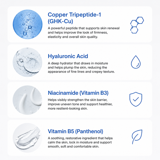 Advanced GHK-Cu Peptide Body Treatment for Crepey Skin