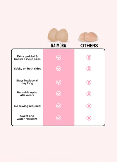 The Bombshell Boost Sticky Bra Inserts