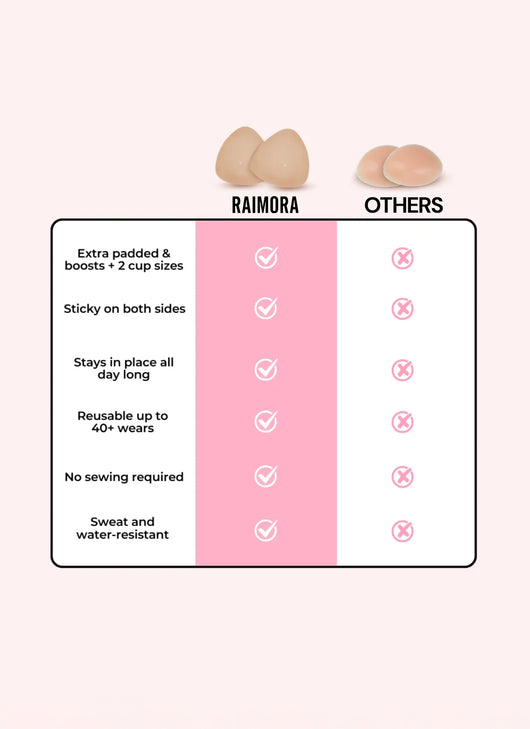 The Bombshell Boost Sticky Bra Inserts